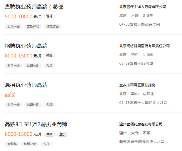 全國都在“高薪誠聘”執(zhí)業(yè)藥師！各省市薪資待遇到底如何？
