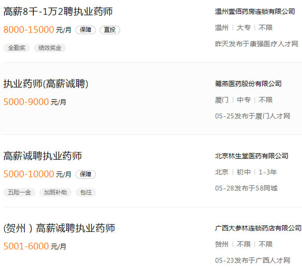 全國都在“高薪誠聘”執(zhí)業(yè)藥師！各省市薪資待遇到底如何？