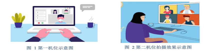 遠(yuǎn)程復(fù)試