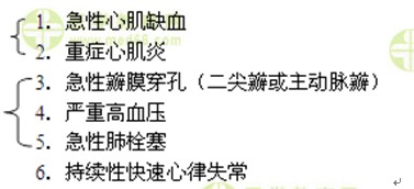 內(nèi)科主治醫(yī)師考試:《答疑周刊》2015年第14期