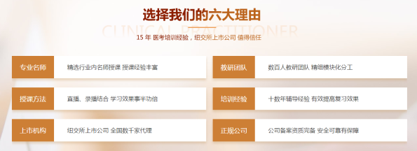 選擇醫(yī)學(xué)教育網(wǎng)的理由 選擇醫(yī)學(xué)教育網(wǎng)的理由