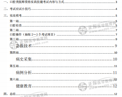 口腔醫(yī)師目錄 口腔醫(yī)師目錄