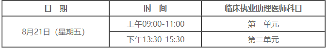 臨床助理醫(yī)師一試考試時(shí)間 臨床助理醫(yī)師一試考試時(shí)間