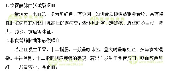 食管靜脈曲張破裂與非食管靜脈曲張破裂出血的鑒別 食管靜脈曲張破裂與非食管靜脈曲張破裂出血的鑒別