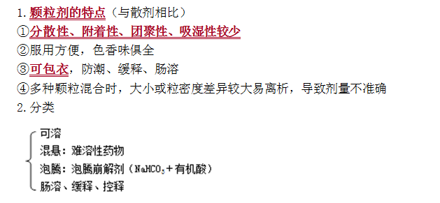 顆粒劑的特點(diǎn)及分類