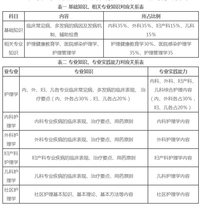 QQ拼音截圖未命名