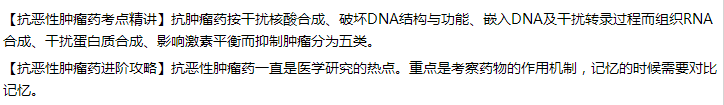 抗惡性腫瘤藥 抗惡性腫瘤藥