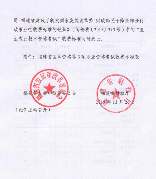 福建省醫(yī)師資格等3項(xiàng)職業(yè)資格考試收費(fèi)標(biāo)準(zhǔn)3