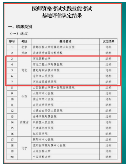 河北實(shí)踐 河北實(shí)踐