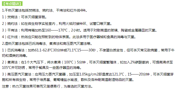 干熱滅菌法和濕熱滅菌法-口腔助理醫(yī)師《醫(yī)學微生物學》重點掌握 干熱滅菌法和濕熱滅菌法-口腔助理醫(yī)師《醫(yī)學微生物學》重點掌握