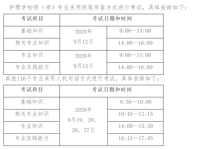 考試時間 考試時間