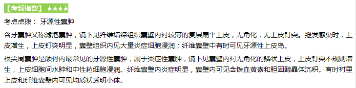 牙源性囊腫 牙源性囊腫