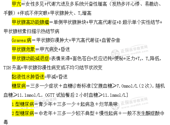 代謝內(nèi)分泌 代謝內(nèi)分泌