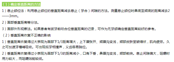 全口義齒 全口義齒