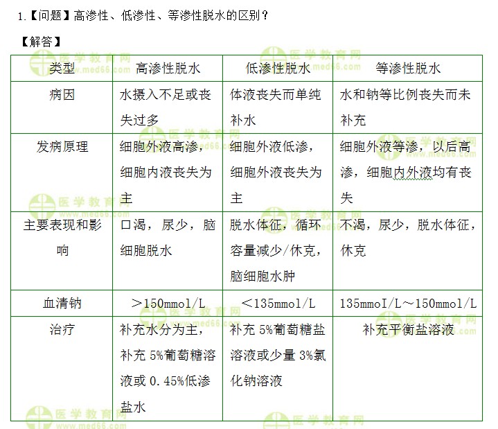 QQ拼音截圖未命名