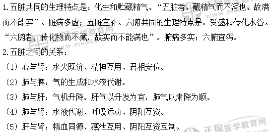 藏象學(xué)說(shuō)