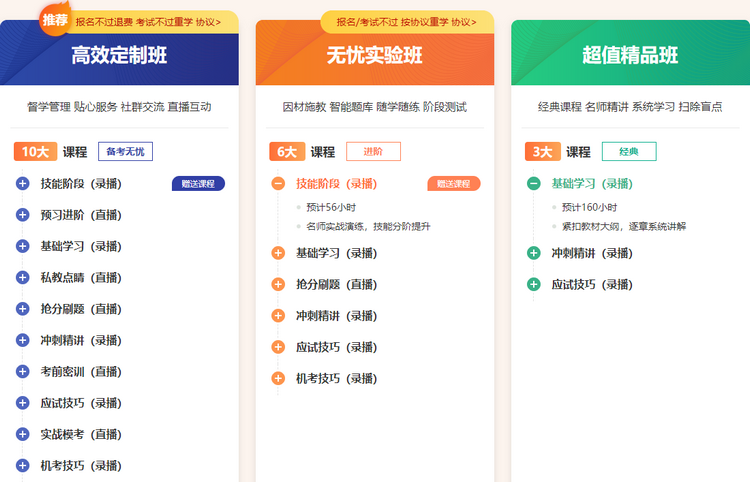 中醫(yī)助理醫(yī)師2021課程 中醫(yī)助理醫(yī)師2021課程