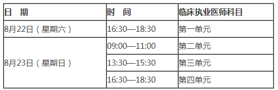 臨床執(zhí)業(yè)考試時間 臨床執(zhí)業(yè)考試時間