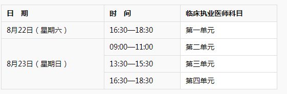 考試時間 考試時間