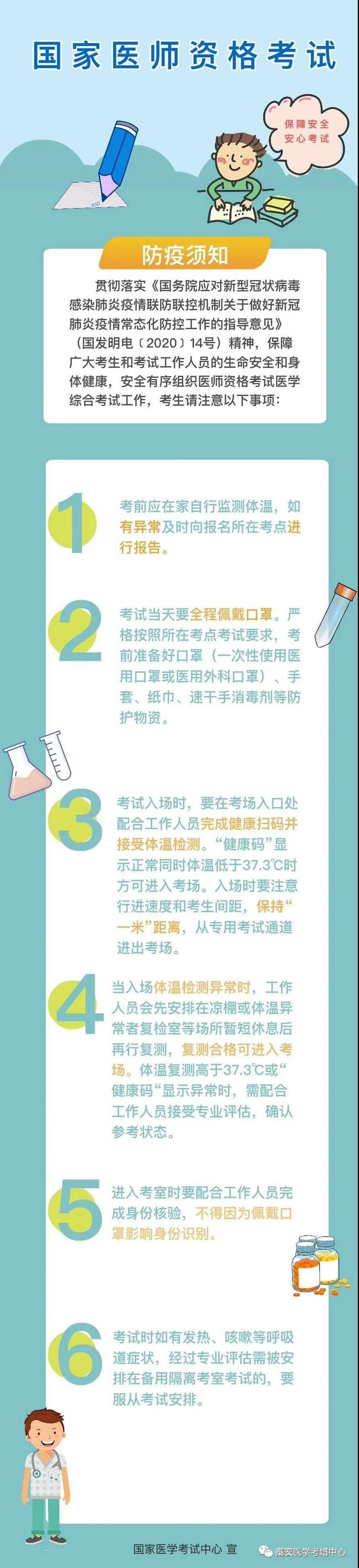 防疫須知 防疫須知