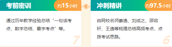 復習側重點 復習側重點