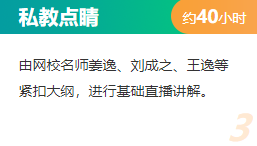 私教點睛 私教點睛