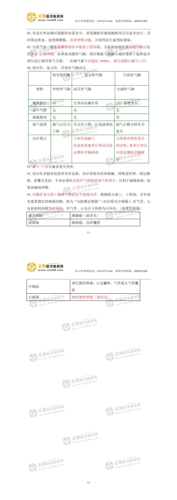 呼吸系統(tǒng)高頻考點(diǎn) (1)