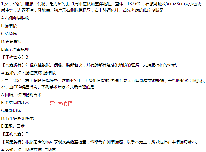 臨床執(zhí)業(yè)醫(yī)師經(jīng)典試題 臨床執(zhí)業(yè)醫(yī)師經(jīng)典試題