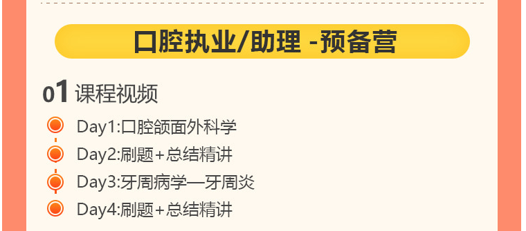 4天專業(yè)師資訓(xùn)練營7 4天專業(yè)師資訓(xùn)練營7