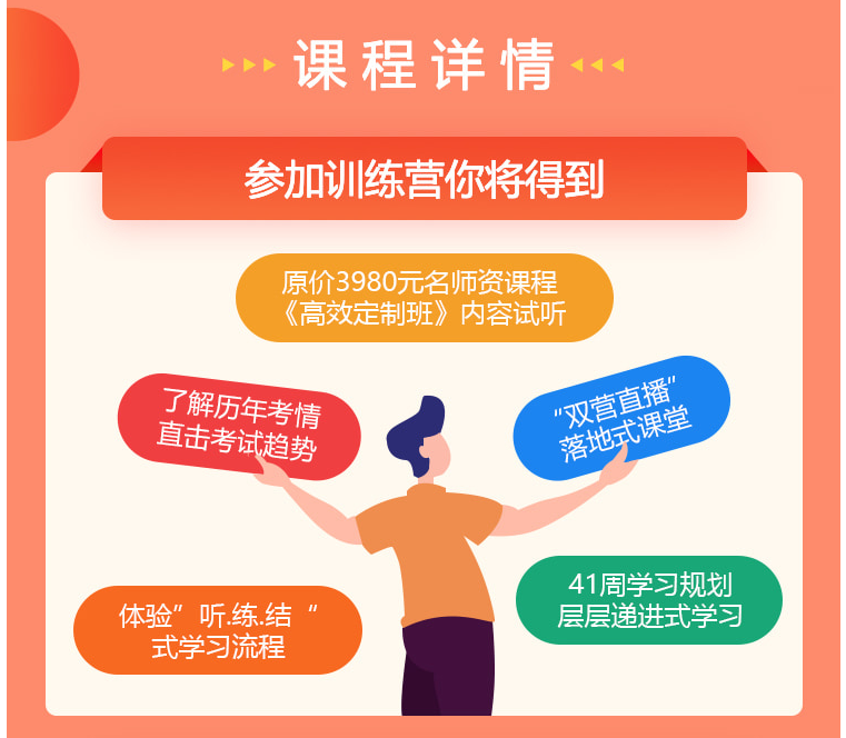 4天專業(yè)師資訓(xùn)練營(yíng)3 4天專業(yè)師資訓(xùn)練營(yíng)3