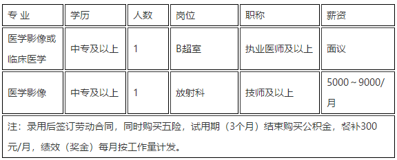 2020年11月海寧皮城康復(fù)醫(yī)院（浙江?。┱衅羔t(yī)療崗位啦