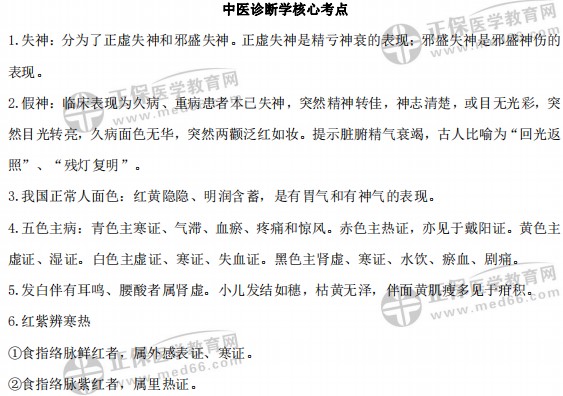 核心考點(diǎn)2