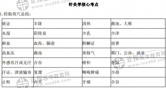 核心考點(diǎn)6