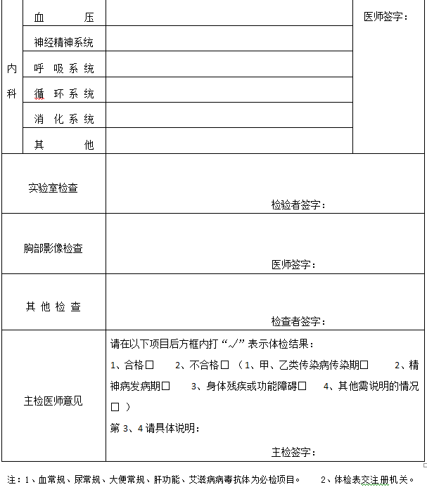 醫(yī)師執(zhí)業(yè)注冊體檢表