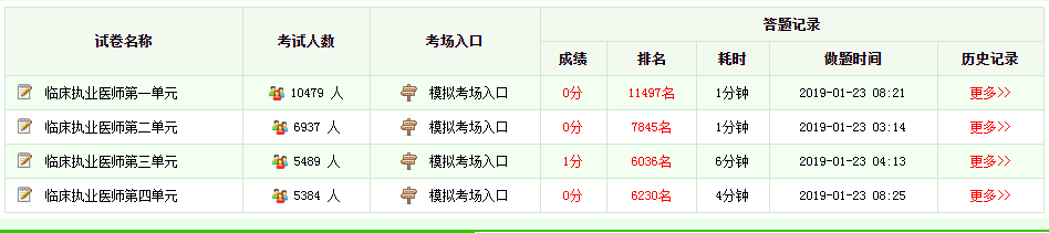 臨床執(zhí)業(yè)醫(yī)師題庫