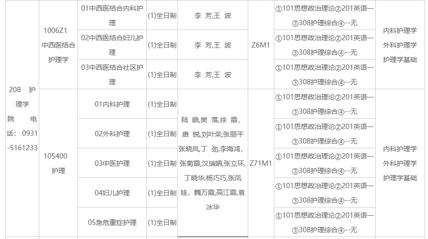 甘肅中醫(yī)藥大學(xué)