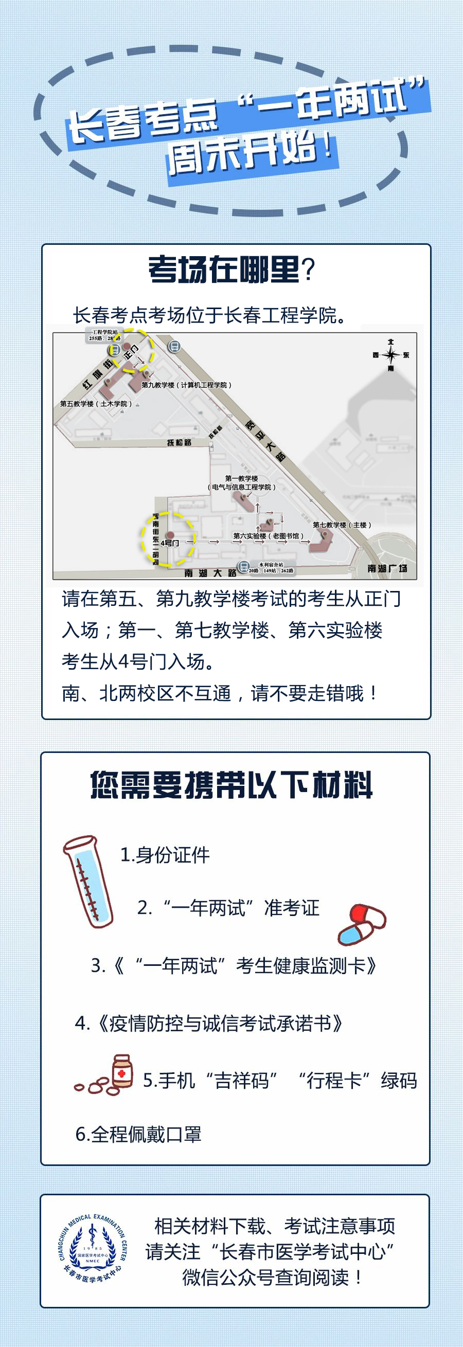 長(zhǎng)春醫(yī)師資格二試考試 長(zhǎng)春醫(yī)師資格二試考試