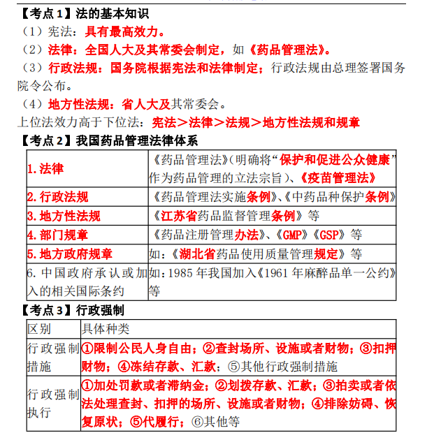 法規(guī)1 法規(guī)1