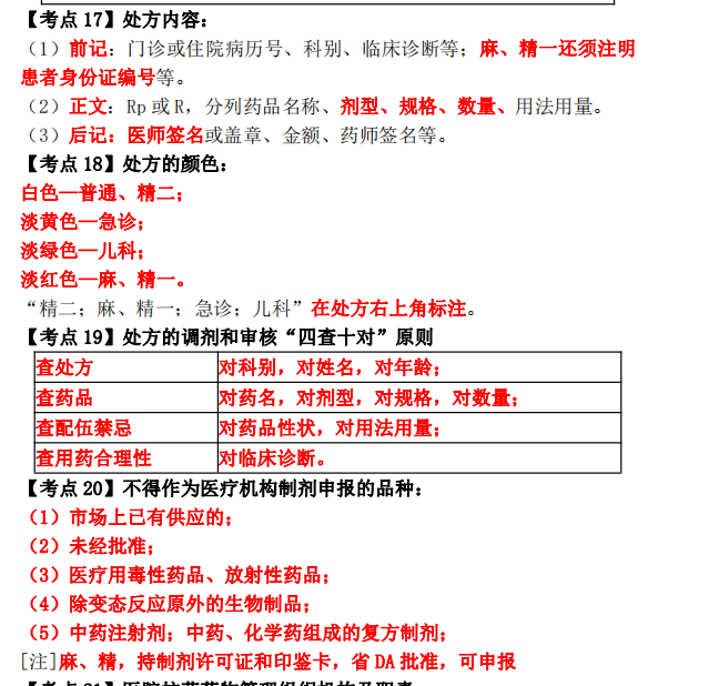 法規(guī)2 法規(guī)2