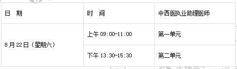 助理考試時(shí)間 助理考試時(shí)間