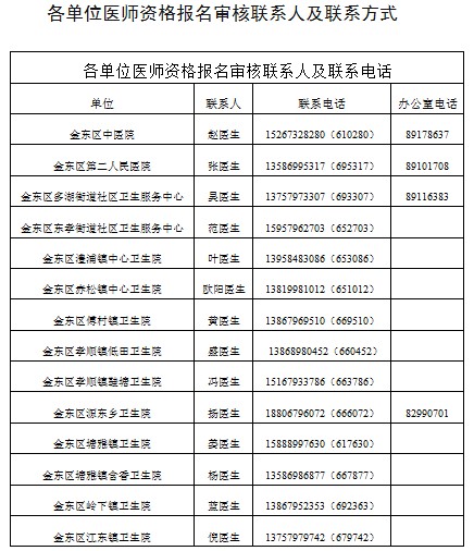 金東區(qū) 金東區(qū)