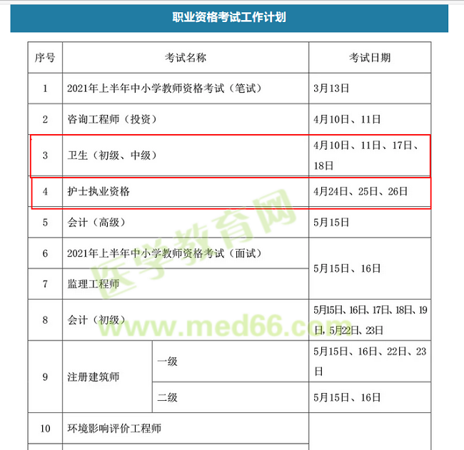 職業(yè)資格考試工作計(jì)劃 職業(yè)資格考試工作計(jì)劃