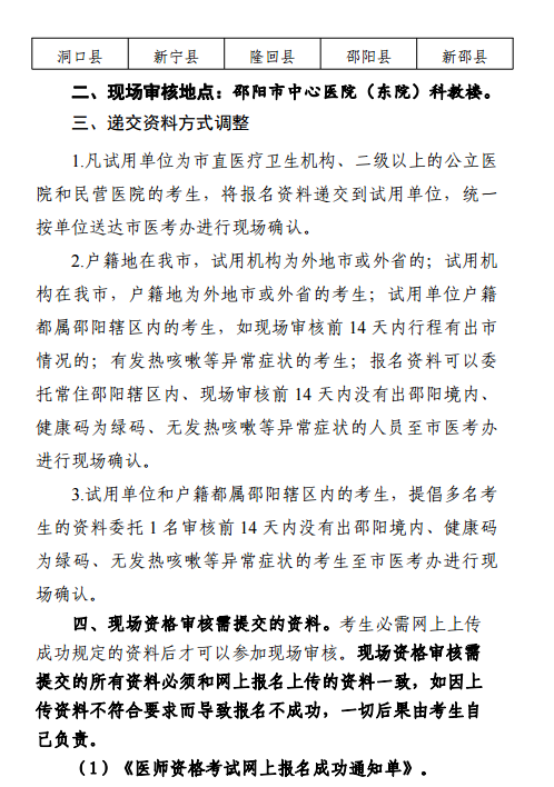 邵陽(yáng)市2021年醫(yī)師資格考試報(bào)名 邵陽(yáng)市2021年醫(yī)師資格考試報(bào)名