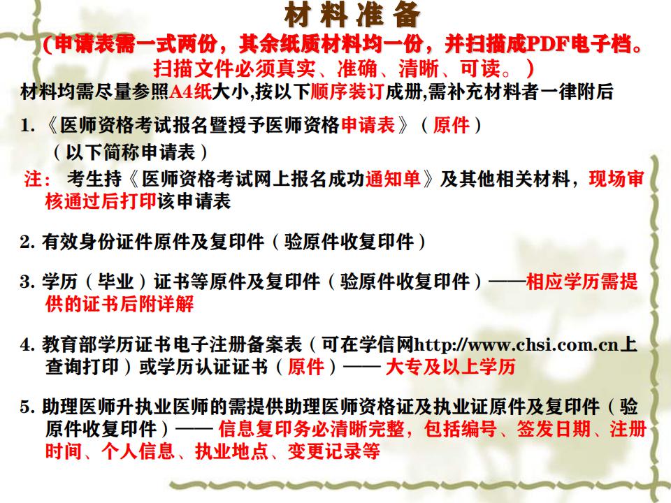 9. 2021蘇州工業(yè)園區(qū)醫(yī)師報(bào)名材料詳解_01 9. 2021蘇州工業(yè)園區(qū)醫(yī)師報(bào)名材料詳解_01