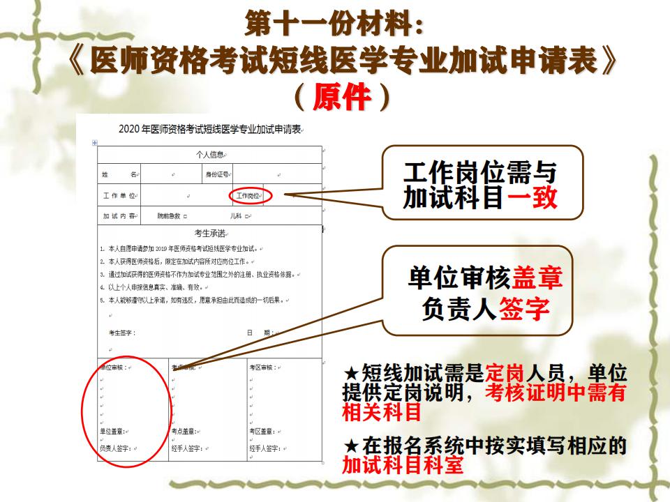 9. 2021蘇州工業(yè)園區(qū)醫(yī)師報(bào)名材料詳解_33 9. 2021蘇州工業(yè)園區(qū)醫(yī)師報(bào)名材料詳解_33