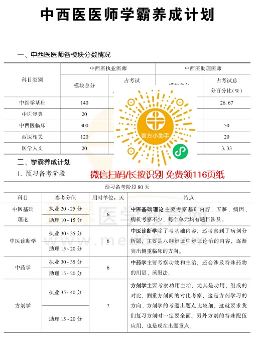 學霸養(yǎng)成計劃 學霸養(yǎng)成計劃