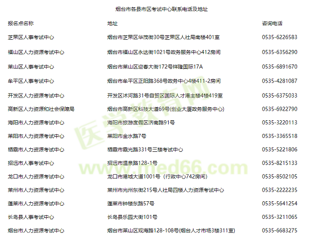 聯(lián)系方式 聯(lián)系方式