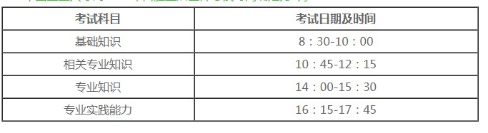北京2021口腔主治醫(yī)師考試時間 北京2021口腔主治醫(yī)師考試時間