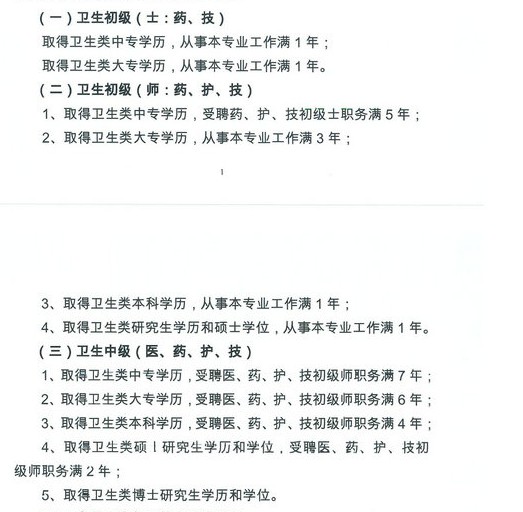 上海藥師考試報名條件 上海藥師考試報名條件