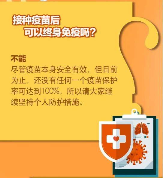 新冠疫苗2 新冠疫苗2